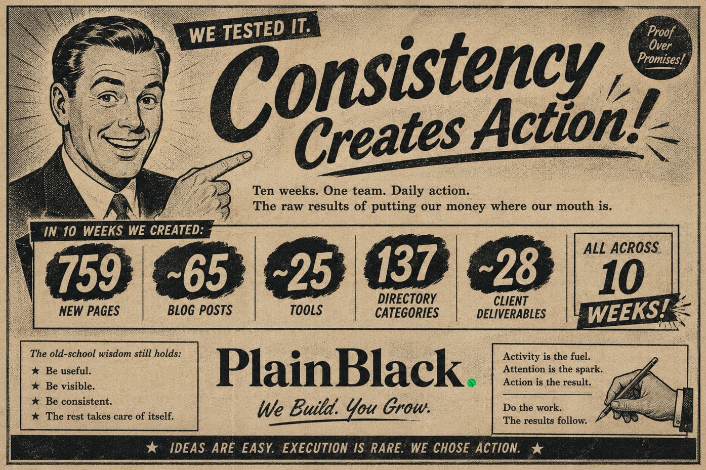 Consistency is key
