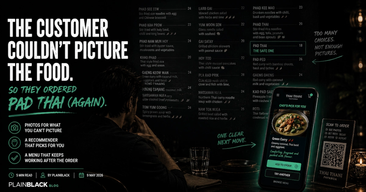Editorial blog hero. A customer at a Thai restaurant table holds a printed menu listing two dozen unfamiliar dish names; Pad Thai is highlighted in mint green as the safe one. Handwritten annotations read 'too many choices, not enough pictures' and 'one clear next move,' the latter pointing at a phone showing the Thai Thani Papamoa ordering tool recommending a green curry. Three feature callouts on the left: photos for what you can't picture, a recommender that picks for you, a menu that keeps working after the order.