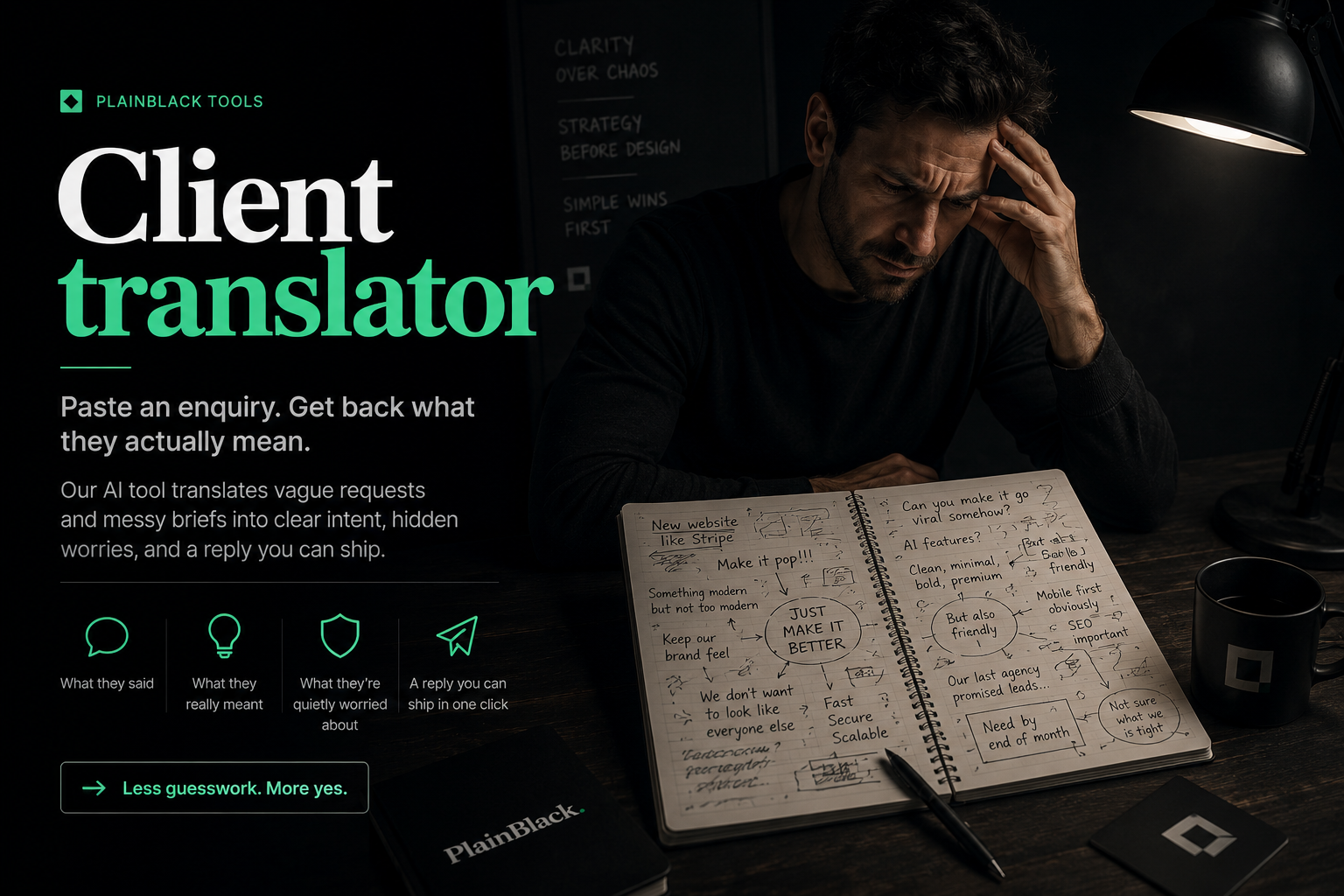 Editorial poster reading 'Client translator' over a tired business owner studying a cluttered notebook beside a laptop.