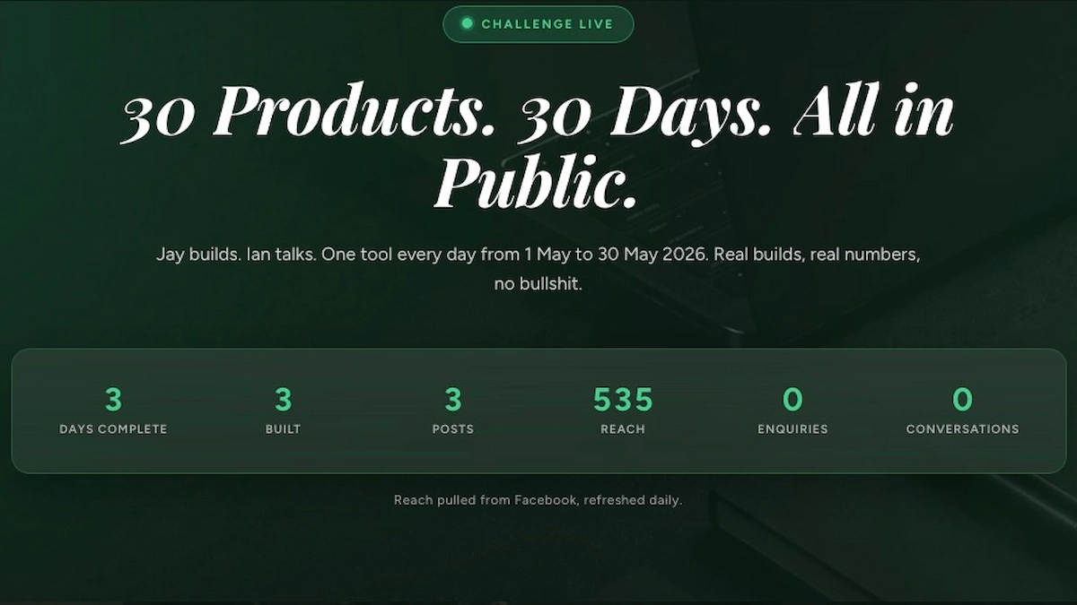 The 30-Day Challenge public tracker hero, with a Challenge Live pill, the headline 30 Products. 30 Days. All in Public., a stats bar showing Days Complete 3, Built 3, Posts 3, Reach 535, Enquiries 0, Conversations 0, and a small caption underneath reading Reach pulled from Facebook, refreshed daily.