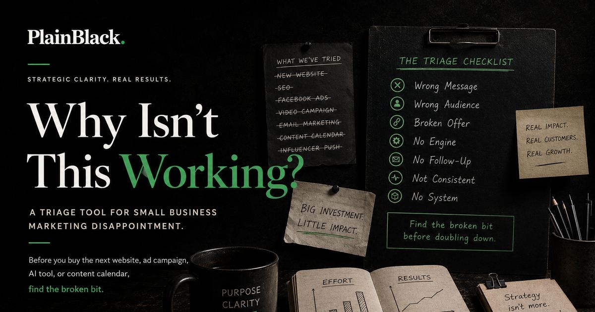 Why Isn't This Working — a PlainBlack triage tool for small business marketing disappointment
